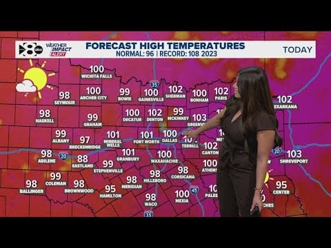 DFW Weather: Heat continues in North Texas before slight cooldown