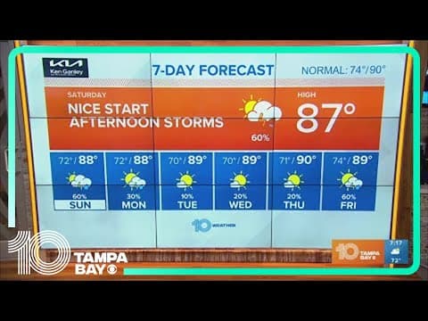 10 Weather: Saturday morning forecast; June 3, 2023