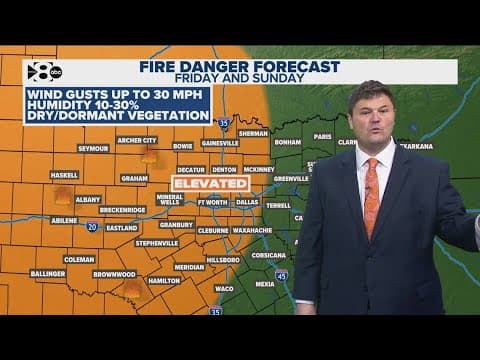 DFW Weather | Elevated fire danger this weekend in 14 day forecast