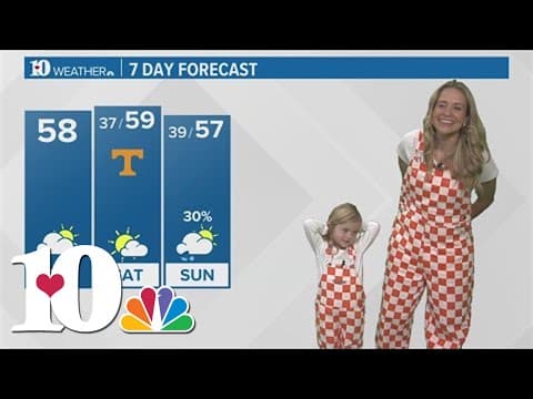 Meet our Mini Meteorologist for Nov. 24: Zoe Zimmerman
