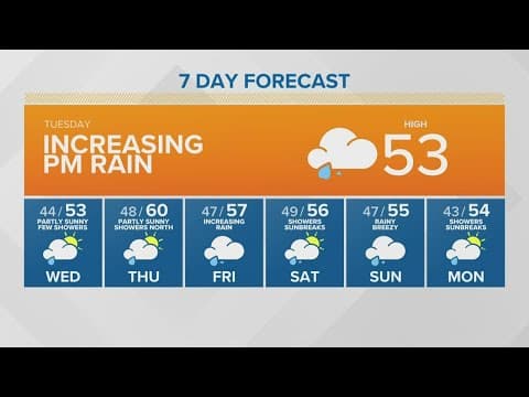 A wet afternoon incoming | KING 5 Weather