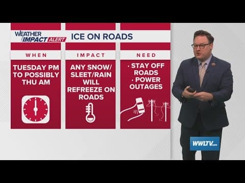 New Orleans Weather Impact 5pm: Coldest air Sunday night, snow and ice arrive early Tuesday