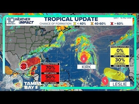 Tracking the Tropics: Disturbance in the Gulf of Mexico likely to develop by Monday