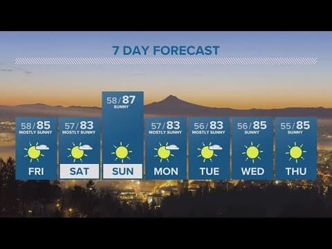 KGW Forecast: Evening, Thursday, July 6, 2023