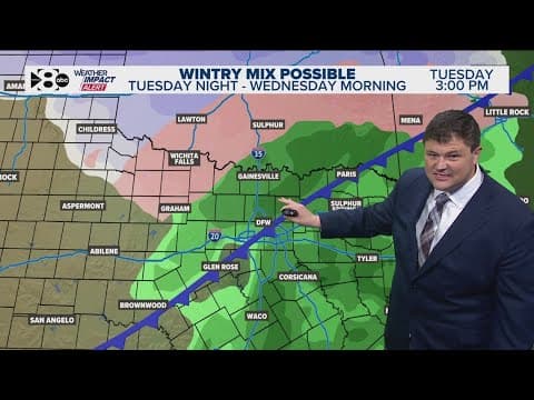 DFW Weather: Wintry precipitation on the way? Here's what we're expecting