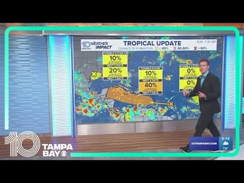 Here's why it's unusually quiet in the tropics