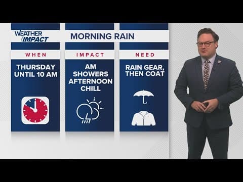 Wednesday 5PM First Weather: Morning showers, afternoon chill on Thursday