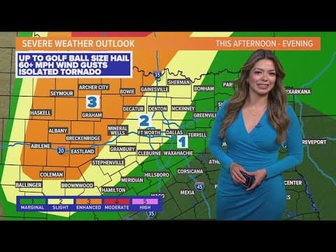 DFW Weather: Severe weather risks, temperature forecast