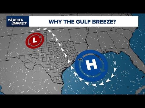 Ever wondered what causes the wind?