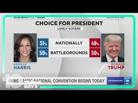 Democratic National Convention to kick off with Harris and Trump neck and neck in a recent poll