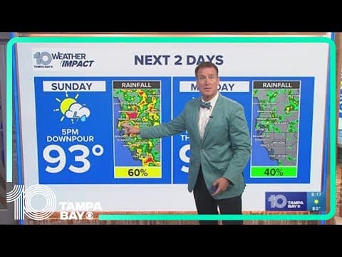 10 Tampa Bay Weather: Sunday, July 14, 2024