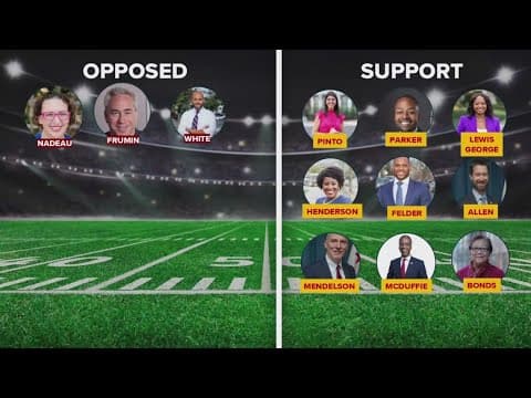 DC Council approves RFK Stadium deal in first vote; second vote to come next month