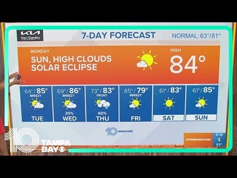 10 Weather: Monday morning forecast; April 8, 2024
