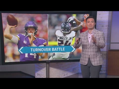 How do the Texans and Vikings compare? Zack Tawatari breaks it down