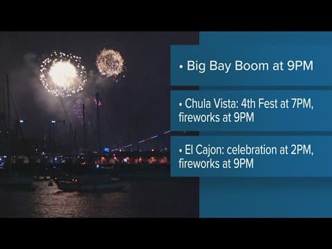 San Diego top stories for July 4 at 6 a.m.