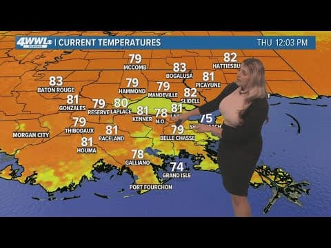 New Orleans Weather: Warm, humid, and breezy this weekend