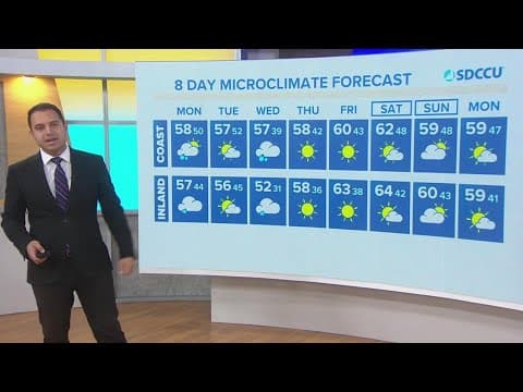 Daily rain chances stay high through Wednesday before drier weather prevails