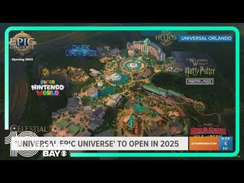 Get ready to ride: Universal Orlando Resort launching 'Universal Epic Universe' park