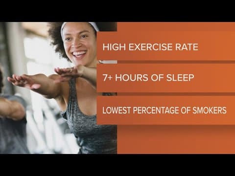 DC & Arlington ranked as top fittest cities in the country, survey says