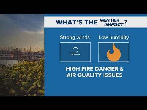 Red Flag Warning in San Diego | Tracking possible power outages