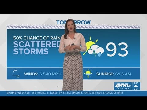 New Orleans Weather: Heat + scattered storms ahead this week