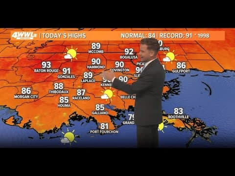 New Orleans Weather: Record heat, then cold front arrives