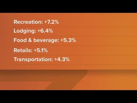 Virginia is experiencing a spike in tourism