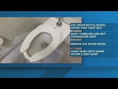 Wash you water bottles! Average insulated water bottles 40,000 times dirtier than toilet seat