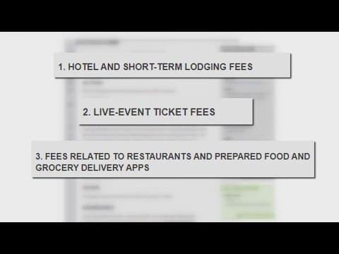 How you can speak up in FTC's proposal to get rid of 'junk fees' I What's the Deal?