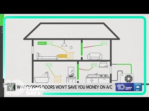 Here's why closing doors won't save money on central A/C