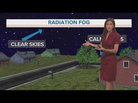 Types of fog: What to know