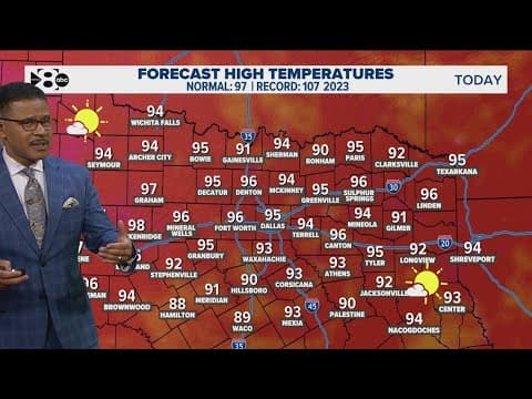 DFW Weather: Rain moves out as temperatures start to heat up
