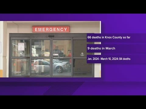 Monday marks 6th 'Day of Hope' in Tennessee, encouraging communities to address substance abuse