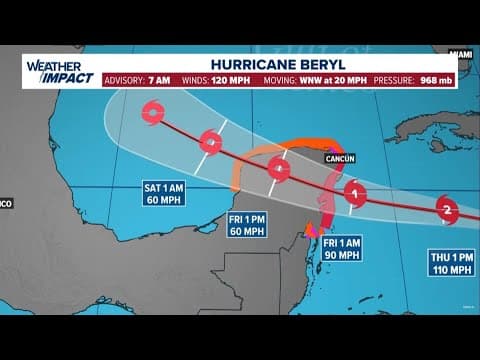 Hurricane Beryl update: Category 3 storm roars toward Mexico after leaving destruction in Jamaica