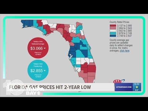 Need to fill up? Florida gas prices reach lowest since June 2021
