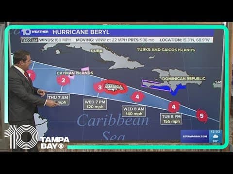Tracking the Tropics: Beyrl impacts Caribbean Islands