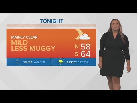 New Orleans Weather: Warmer with no rain through weekend