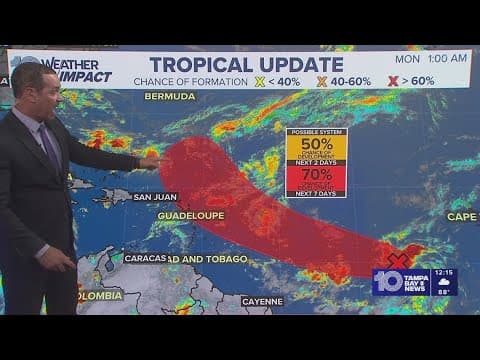 Tracking the Tropics: Wave in Central Atlantic could become tropical depression in coming days