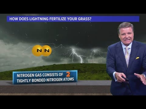 DFW Weather: How lightning fertilizes your grass, heat creeping back into the forecast