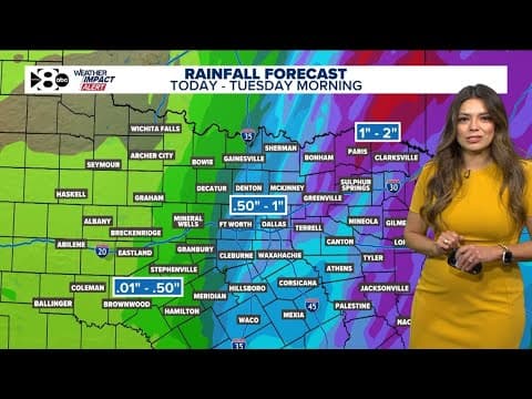DFW weather: What to expect on Monday