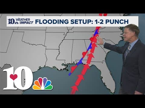 Weather Wednesday: Predecessor rain event