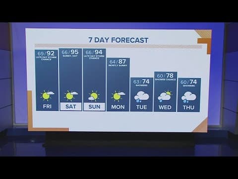 KGW Forecast: Noon, Friday, Aug. 25, 2023