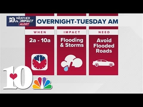 Weather Impact Alert: Storms possible overnight Monday into Tuesday, bringing flooding concerns