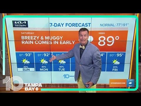 10 Weather: Saturday morning forecast; July 6, 2023