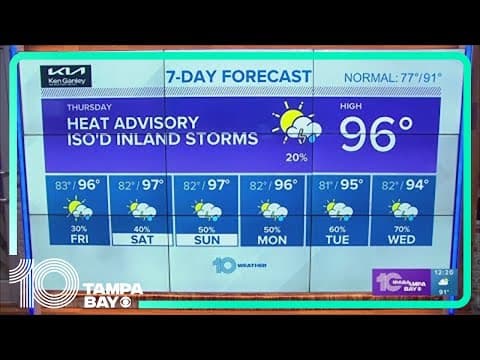 10 Weather: Hot, humid and another heat advisory