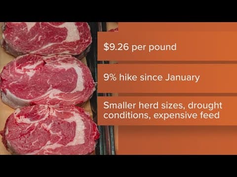 Summer cookouts more expensive? Beef prices spike nationwide