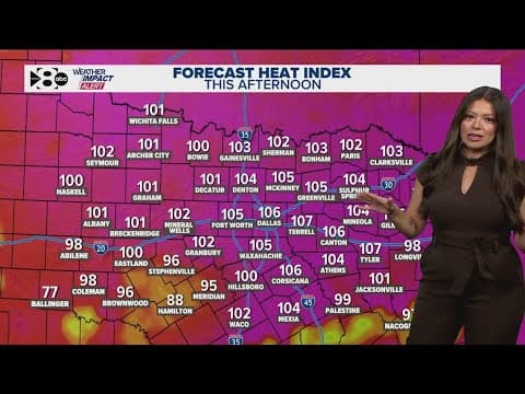 DFW Weather: High heat index with scattered rain chances