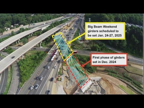 "Big Beam Weekend" is officially underway