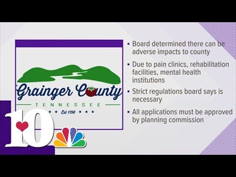 Grainger Co. Commission to vote on regulations for property bought for rehabilitation facilities