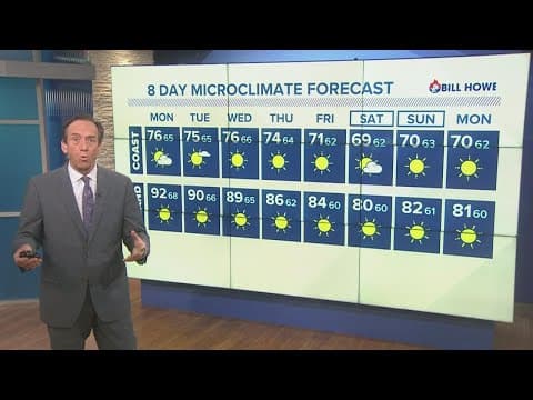 Monsoonal moisture could bring possible afternoon rumblings for mountains, desert on Monday